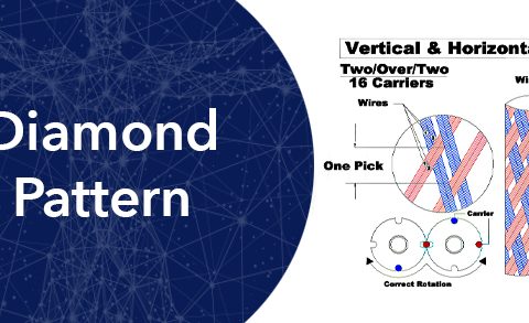 Diamond Pattern for Torqueability & Kink Resistance